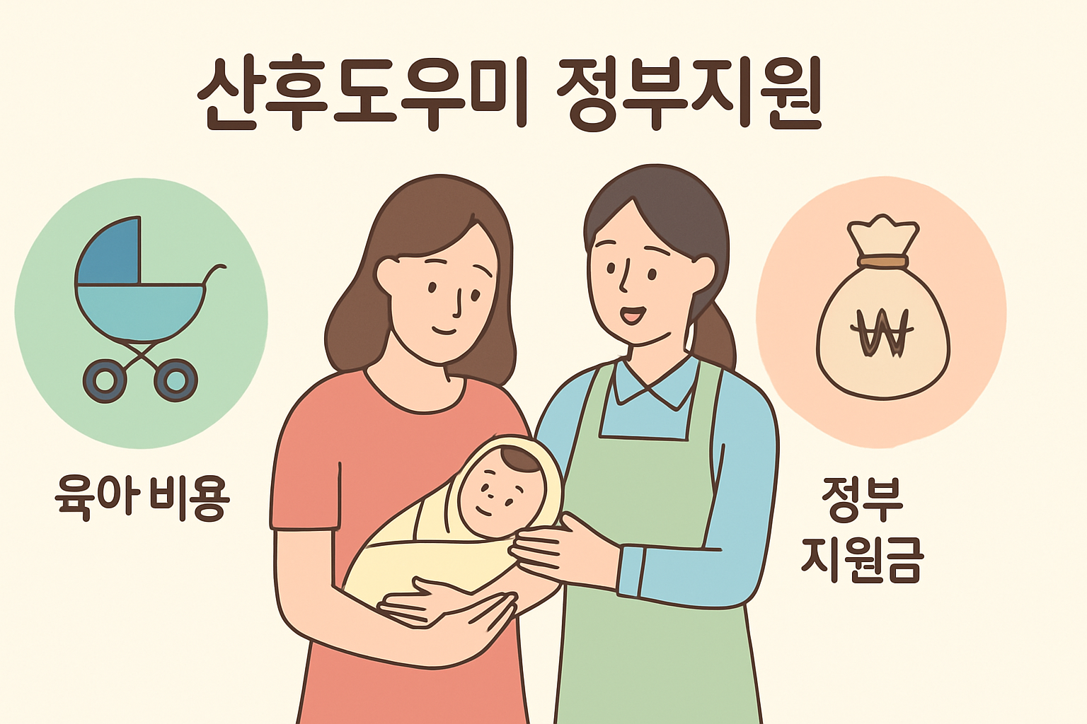 ** 산후도우미 정부지원 신청, 본인부담금 총정리 **
